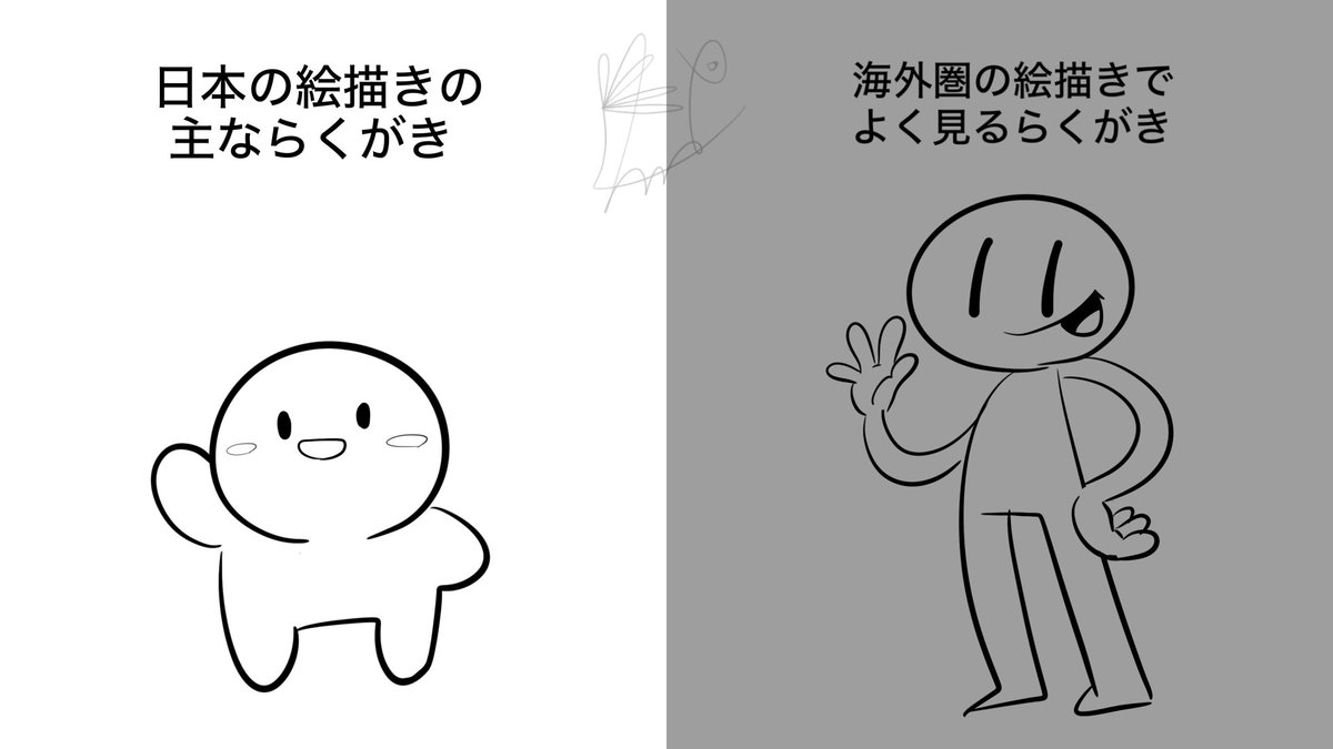 海外絵描きでよく見るグレー背景のらくがき絵結構好き。どういう文化の違いでグレー背景の割合が高くなってるのか気になる。