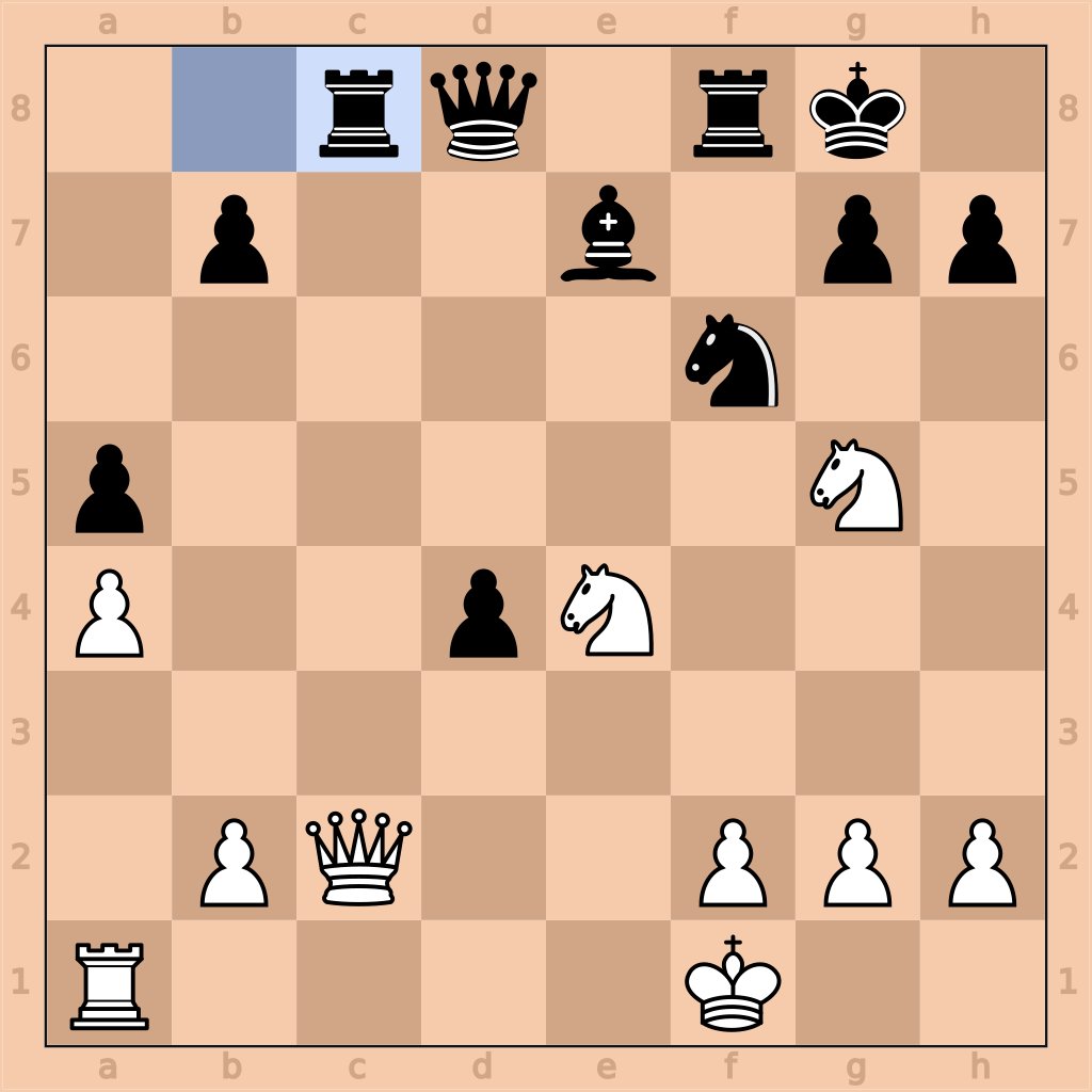 ChessPuzzlePro's tweet image. You've got 60 seconds. How does White win in 3 moves? #difficult 🔒
#ChessStrategies #ChessExercises #ChessPuzzleOfTheDay #ChessEnthusiasts