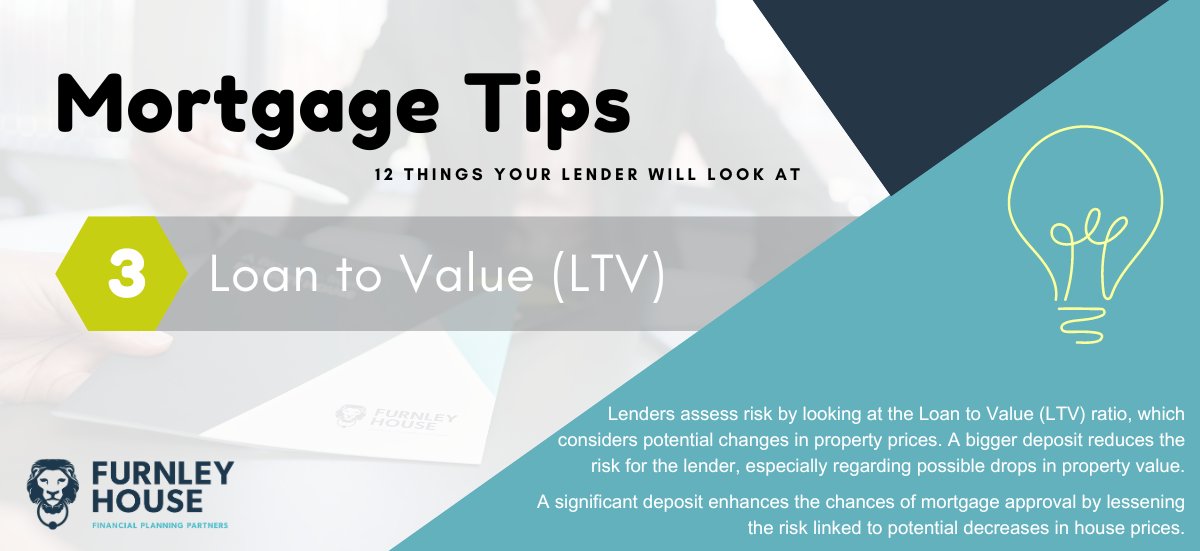 🏠Mortgage Tips series:

Among many things, your lender will definitely assess the Loan to Value (LTV) 🔍

Find out more: furnleyhouse.co.uk/mortgages

#mortgageadvice #mortgagetips #furnleyhouse #loantovalue