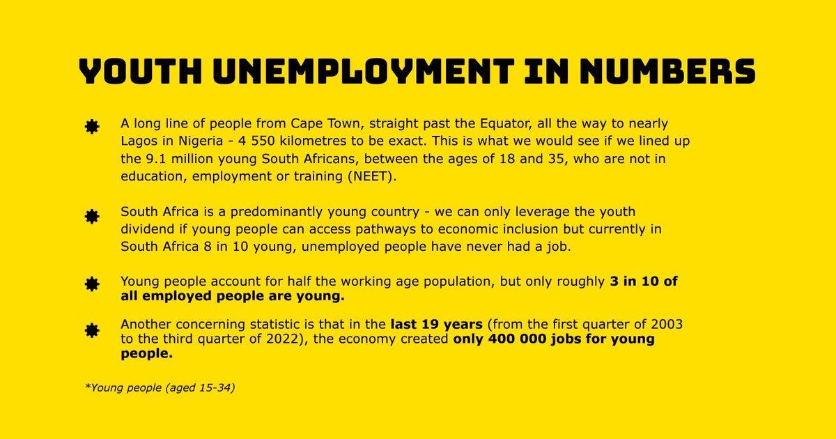 According to the research report conducted by @YouthCapitalSA if we were to line up all the 18 ~ 35 NEETs (Not in education/employment), the line would go from Cape Town to Lagos. Those 9.1 million NEETs who will vote. Ask the political parties what's their action plan 4 You!