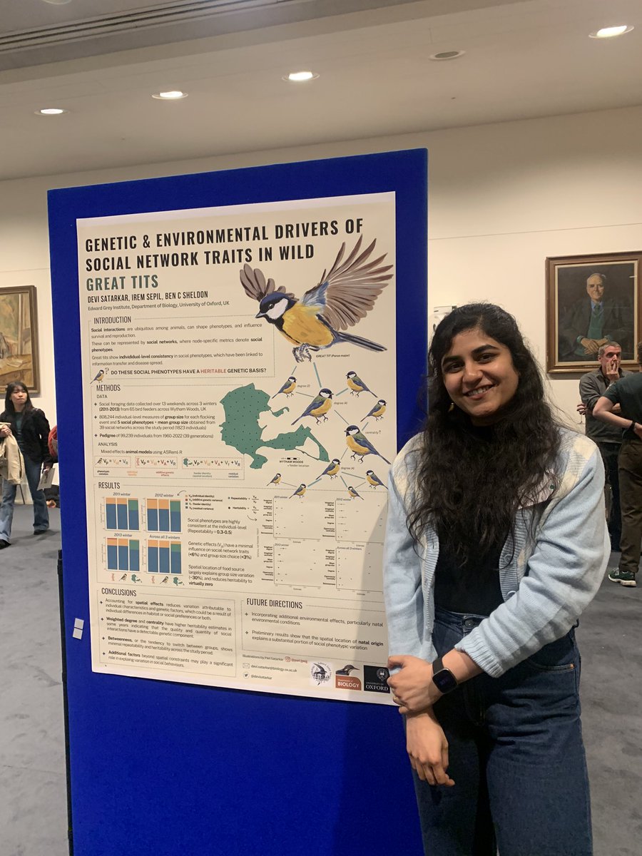 Devi Satarkar (@devisatarkar) on Twitter photo Presented my first ever poster at the <a href="/royalsociety/">The Royal Society</a> conference on age and sociality this week and immensely enjoyed 2 days of really cool research and chatting with even cooler people 🤩
Massive thanks to the organisers for such an enlightening meeting ✨ Presented my first ever poster at the <a href="/royalsociety/">The Royal Society</a> conference on age and sociality this week and immensely enjoyed 2 days of really cool research and chatting with even cooler people 🤩
Massive thanks to the organisers for such an enlightening meeting ✨
