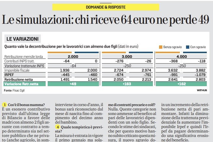 Giorgio Gori tweet media