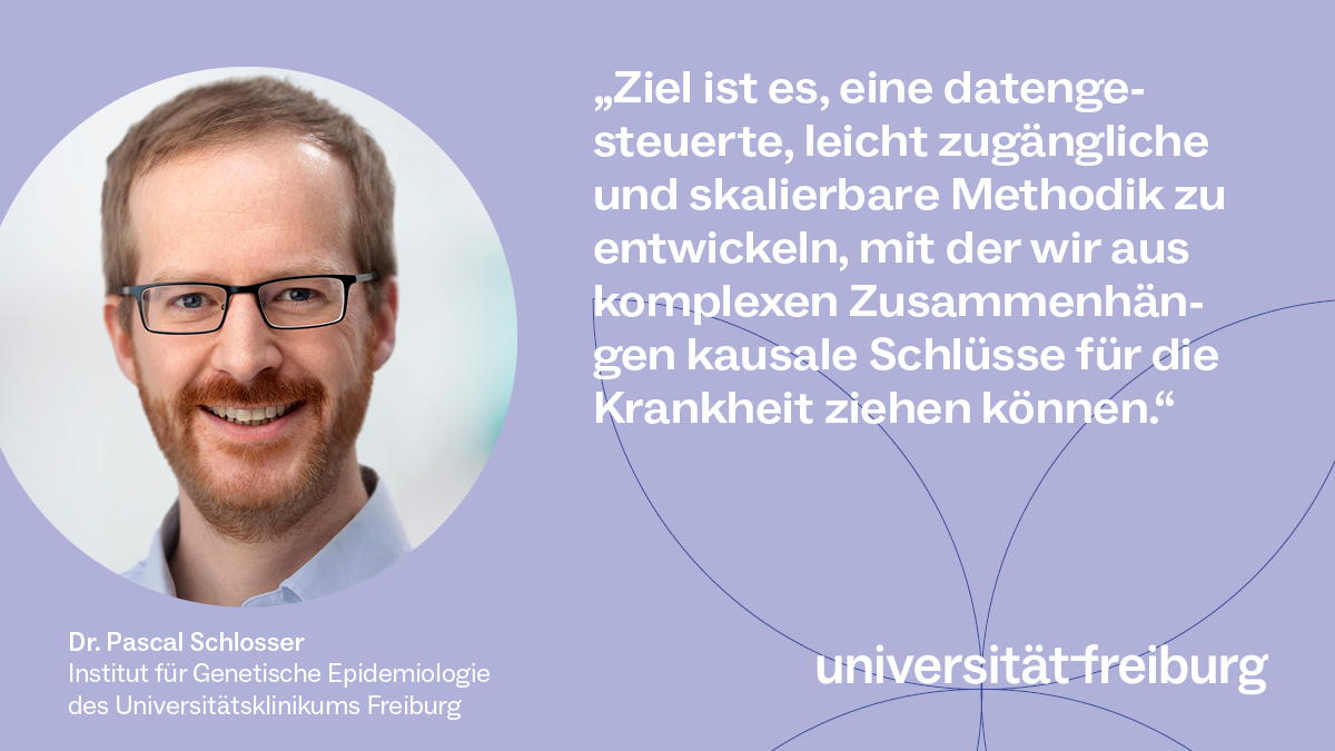 Mit Daten Zusammenhänge zwischen Proteinen &amp; #Krankheiten besser verstehen: Wie maschinelles Lernen helfen kann, komplexe Zusammenhänge zwischen Genen, Proteinen &amp; Krankheiten zu verstehen, untersucht Dr. Pascal Schlosser in neuer #EmmyNoether-Gruppe. ufr.link/schlosser-emmy…