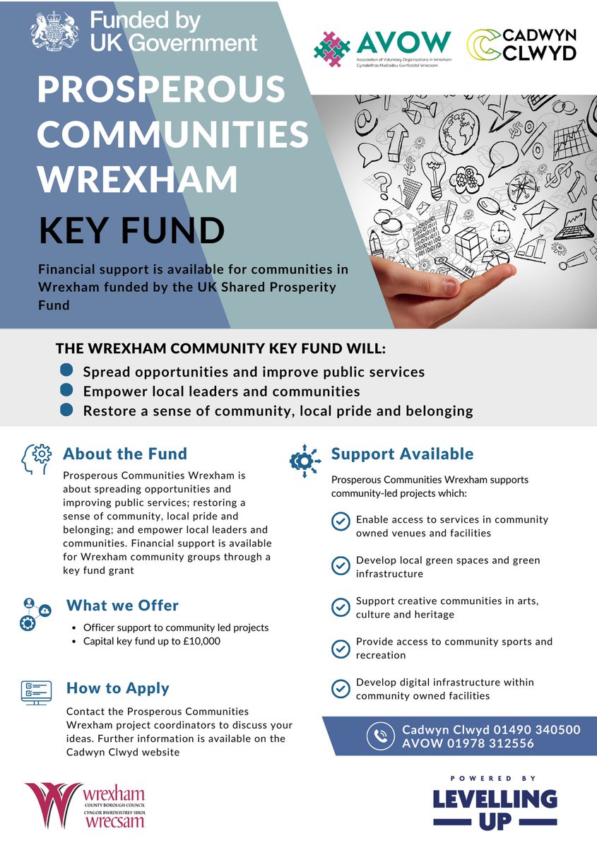 PROSPEROUS COMMUNITIES WREXHAM – Key Fund CAPITAL GRANTS Key Fund is open for Capital funding up to £10,000. Application deadline Sunday 17th of March 2024. How to apply bit.ly/3sU00ZF @TheUKSPF @AvowWrexham @tellusWCBC