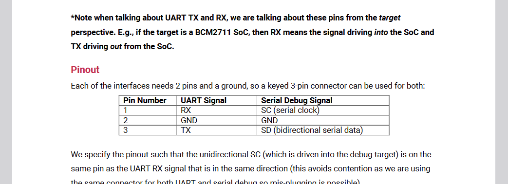 From the micromouse project where the pins were wrong, I discovered the SWD protocol document for the pico debugger to place the pins in the correct order.
datasheets.raspberrypi.com/debug/debug-co…
