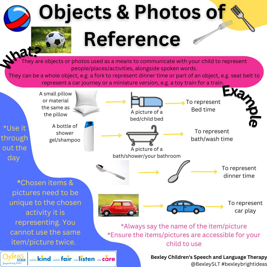‘Objects of Reference’  is an approach which can provide a meaningful form of communication for children who do not yet understand and/or use spoken words and also supports understanding of routines. #BexleySLT #BexleyBrightIdeas #SLCN #ObjectsOfReference
