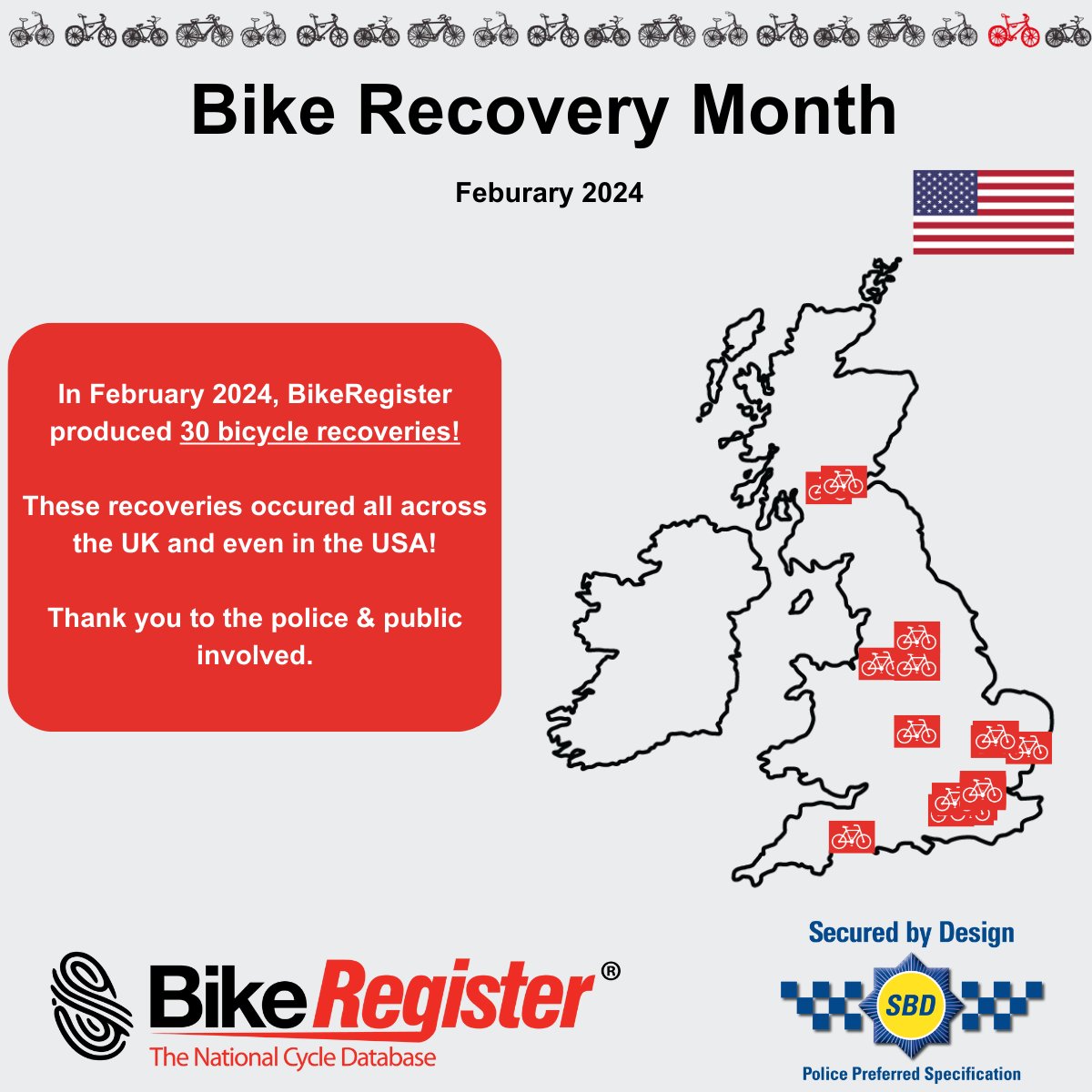 bikeregister's tweet image. To wrap up the month of February, BikeRegister brought in 30 bike recoveries all across the country, and even in the USA.
REMEMBER: A marked bike being 83% less likely to be stolen than an unmarked one!
Learn more here: bikeregister.com
#BikeRegister #LockItMarkIt #Cycling