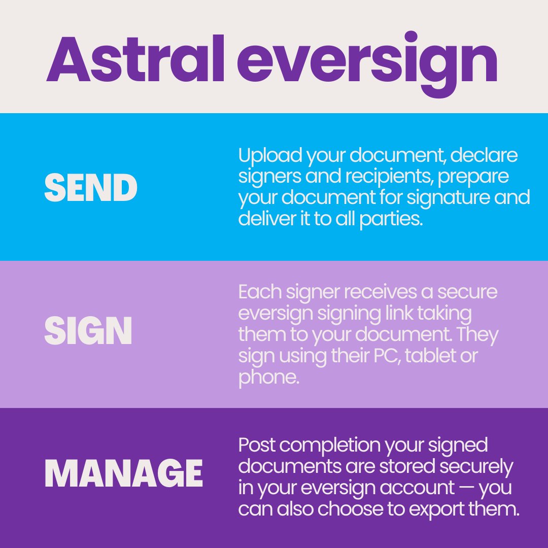 Send, Sign, Manage 📝

Just 3 easy steps to Astral eversign.

#BusinessCentral #MSBusinessCentral #MicrosoftDynamics365 #Dynamics365 #Dyn365BC #AppSource #BCMarketplace #BCExtensions #BusinessCentralExtension #Astraleversign #XODO #Document #DigitalSignatures #AutomatedDocuments