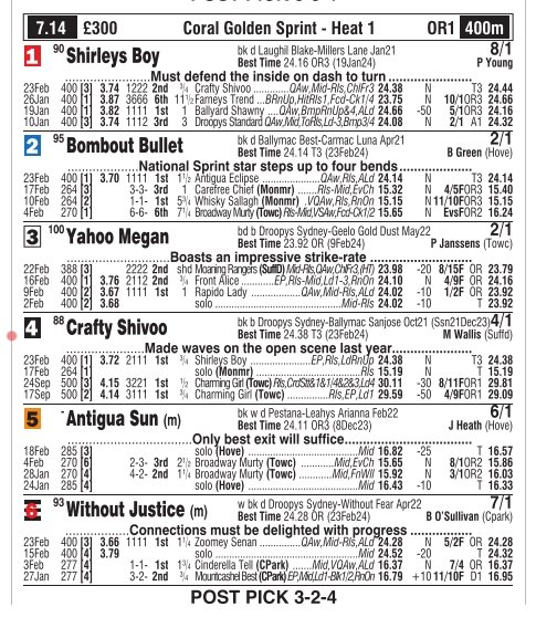 Bombout Bullet begins his Golden Sprint campaign at Romford tonight. It's a good heat but hopefully a fast break can see him lead up on the inside. Good luck Markie and come home safe 🤞 @GreensGreys24 @wiboyle @clivescatmolly