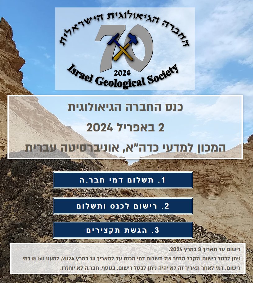 Israel Geological Society tweet media