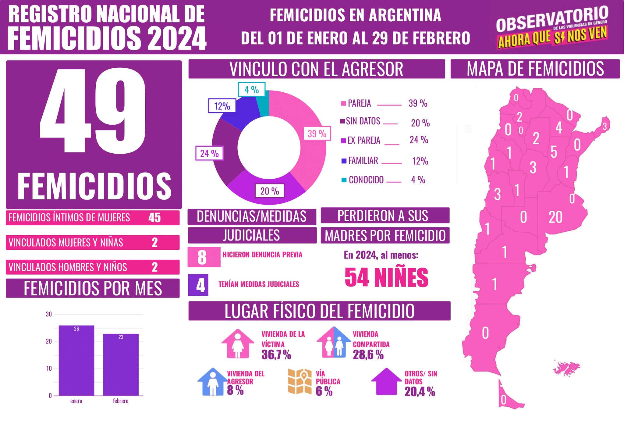 GHlN8ujWcAAVUsf?format=jpg&name=large