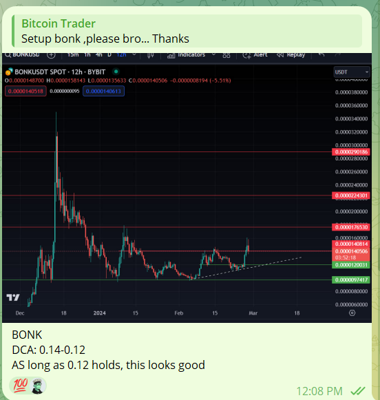 BitcoinIsABubble tweet media