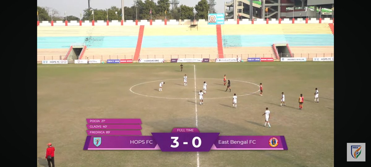 Hops FC ended the hopes of @eastbengal_fc today with a 3-0 win today !
Hops climp up to 4th spot with 13 points with help of their 4th win while 7th Straight loss & overall 8th loss for EB !
#HFCEBFC 
#IWL7