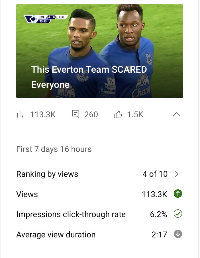creatingfc's tweet image. First video in almost 3 months