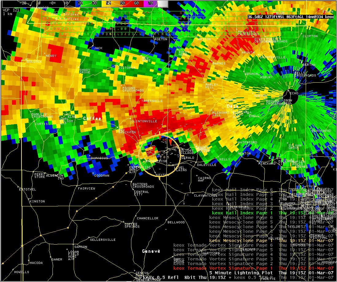 spann tweet picture