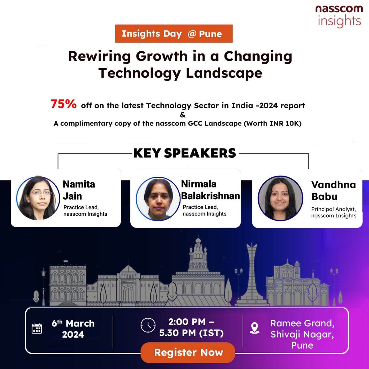 nasscom insights tweet media