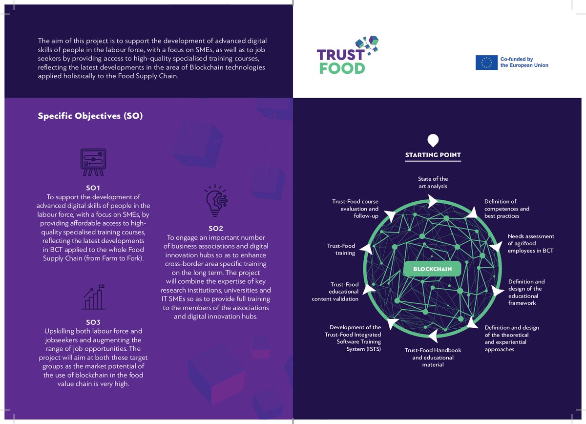 🚀 Introducing the leaflet for our TrustFood project! Join us in revolutionizing the food industry with transparency and sustainability. Let's cultivate trust in every bite! #TRUSTFOOD #Sustainability #leaflet #DigitalEU @REA_research