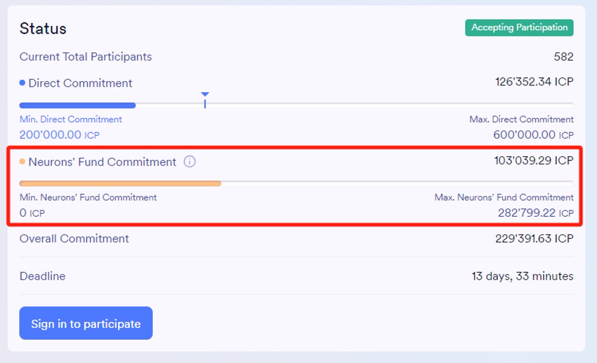 ICLighthouse's tweet image. As part of our ongoing SNS, we wish to reassure you: No ICP will be withdrawn from the Treasury, as detailed in our whitepaper. We are dedicated to transparency and accountability to all users. For more details, please refer to our whitepaper. #ICP #ICDex
iclight.house/whitepaper.pdf
