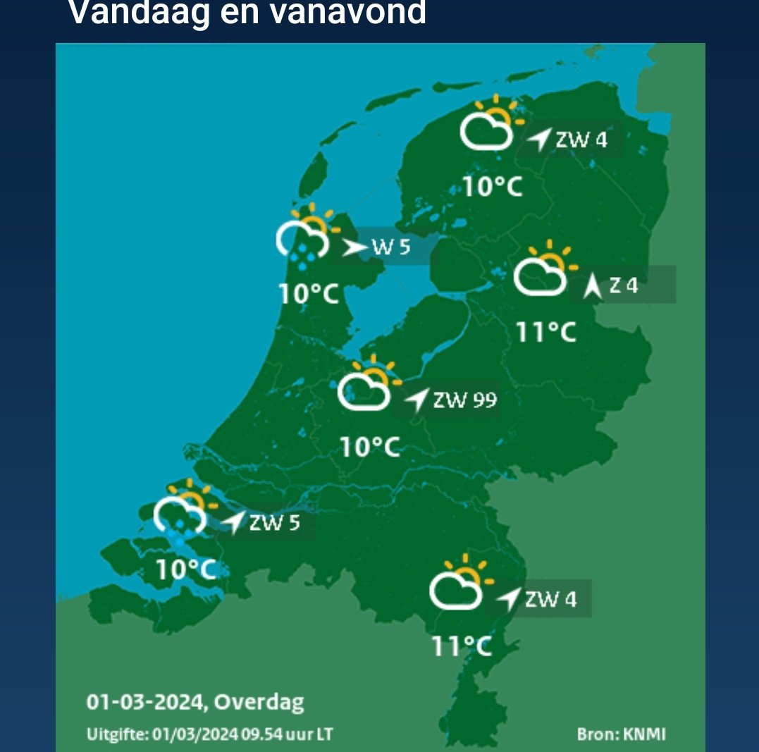 hvzee's tweet image. #codezwart? Nou ik blijf wel binnen vandaag. Windkracht 99 op de schaal van #beaufort?