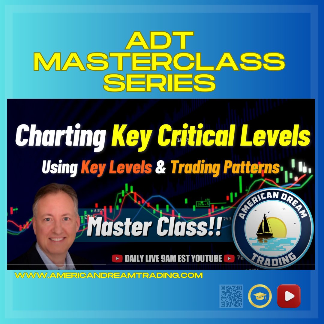 ADTCoach's tweet image. Mastering Charting Strategies loom.ly/YyOMrXA #americandreamtrading #tradingtips #daytrading101 #daytrader #tradingstrategies #stocktradingtips #stockstowatch #daytrading #learntotrade #stocks #stockmarket #stockinvesting #optionstrading #education #daytrade #tradingview