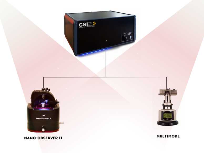SchaeferSEE's tweet photo. Galaxy Dual Controller per AFM Multimode e nuovo AFM Nano-Observer II - Roadshow in Italia dal 18 al 22 marzo 2024. CS Instruments e Schaefer SEE organizzano un demo tour in Italia per presentare le novità AFM: https://t.co/GPUA524GS7 https://t.co/VOfHpOg5Vt