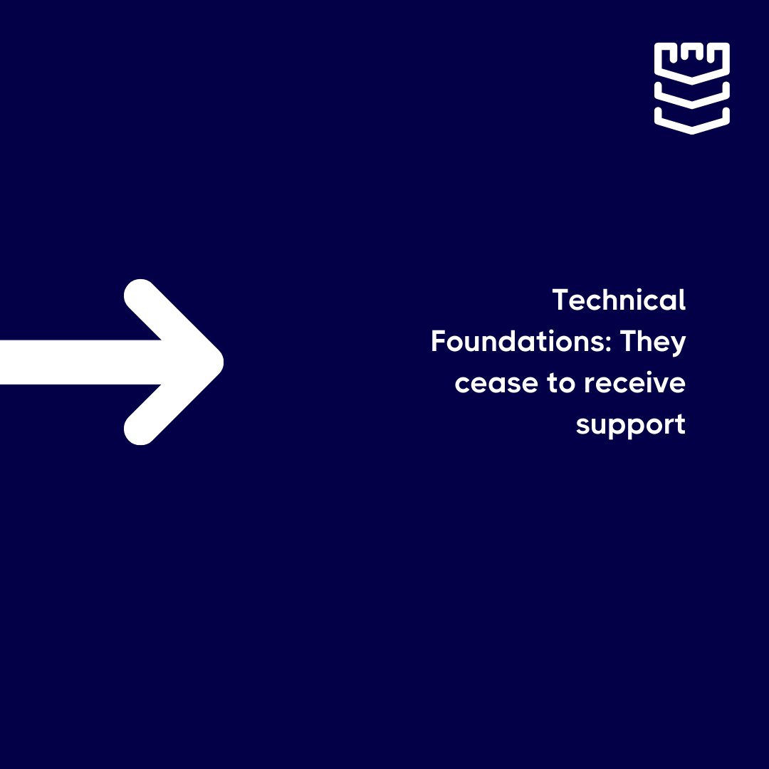 TrifortUK's tweet image. Upgrade your digital defenses and eliminate software security loopholes.
💰 Trim Costs
🤝 Seamless Integration
🔧 Address Structural Issues
Connect with us for a consultation: vist.ly/37ew2 
#softwarereengineering #techadvancements #securityupgrade