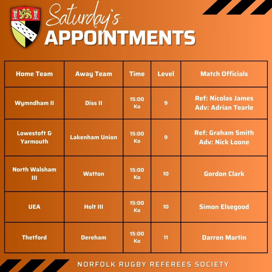 Tomorrow's appointments. Good luck to all. 

#NRURS #keepyourbootson #Norfolkrefs