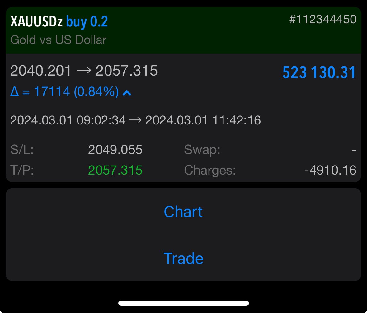 Forex Oracle📉𝕏 tweet media