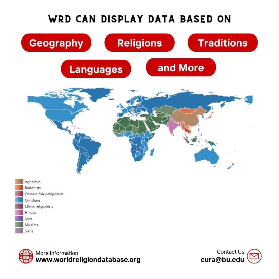 curareligion's tweet photo. Powered by rigorous research and detailed statistics from country censuses and scholarly estimates, WRD is your definitive source for understanding the complex dynamics of religion and non-religion around the globe.
#CURA #WorldReligionDatabase #GlobalFaiths #ReligiousData https://t.co/9OabcTThPP