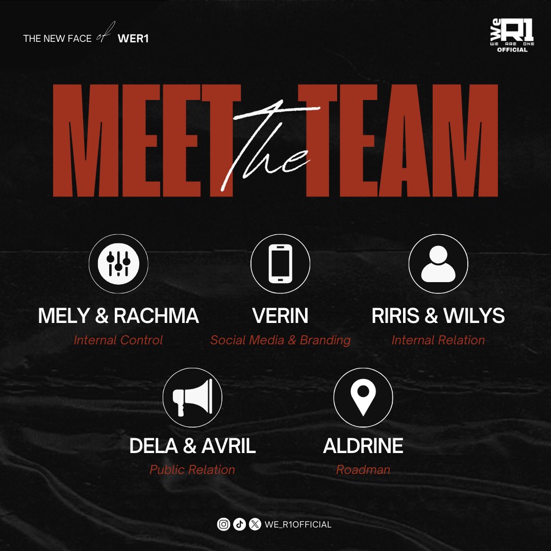 Meet the team,
of The New Face of WeR1.

#RonyParulian #WeR1Fanbase