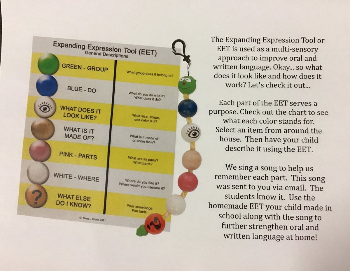 Ss made their own expanding expression tool (EET) for home!  They can use these when describing toys and objects at home to increase their oral and written vocabulary <a href="/mountsfieldps/">Mountsfield Public School</a> @tvdsb <a href="/TVDSB/">Thames Valley DSB</a>Kinder <a href="/TVDSBLiteracy/">TVDSBLiteracy</a>