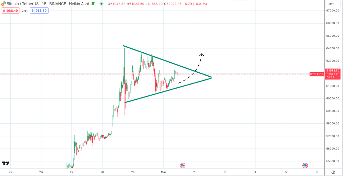 Satoshi Flipper tweet media