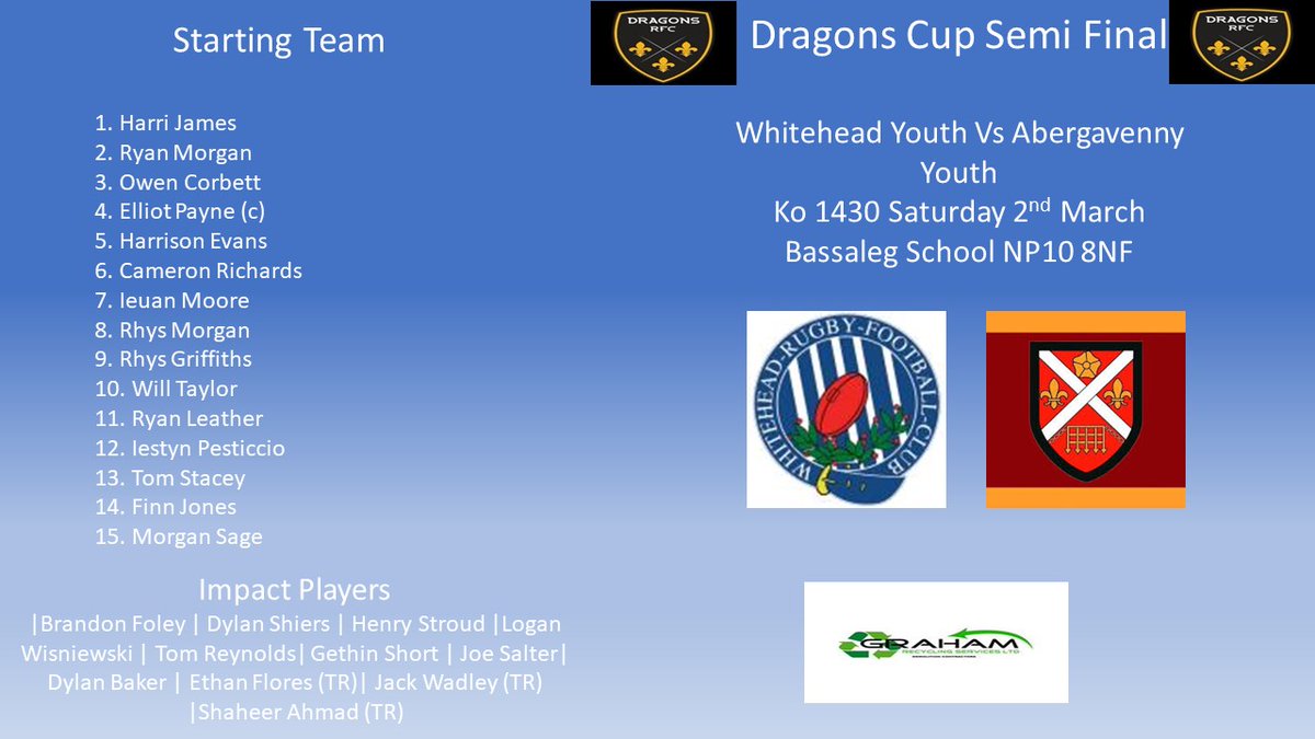 Saturday we welcome @Abergavennyrfc in the semi final off the dragons Cup. Match is at Bassaleg School with a 1430 KO. Come and support the boys if you're free @AllWalesSport @Edds_Official @Steelersjrfc @whiteheadrfc13