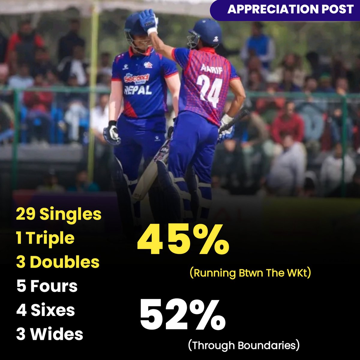 Most Underrated Performance Of The Day For 🇳🇵 Which I Am Sure Will Not Get Much Attention But This Partnership Was Answer Of 

'You Can't Maintain Run Rate Without Going After Every Ball Just Bcoz Its T20' 

APPRECIATION Post For Kushal & Aarif 👏👏👏

#NEPvNAM #CricketTwitter