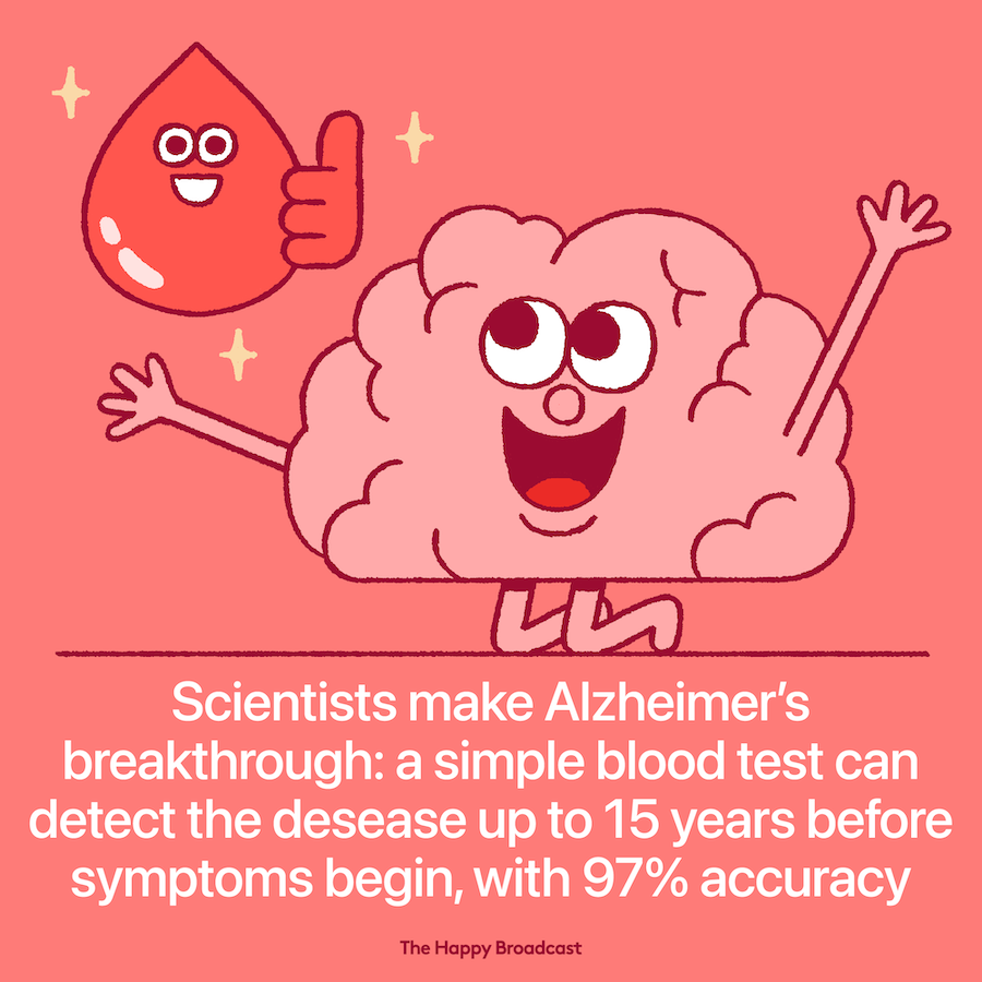 The test – which detects the presence of tau proteins in blood – was 97% accurate in assessing if a subject was liable to develop the disease. Read more: thehappybroadcast.com/news/scientist… #science #alzheimer #goodnews