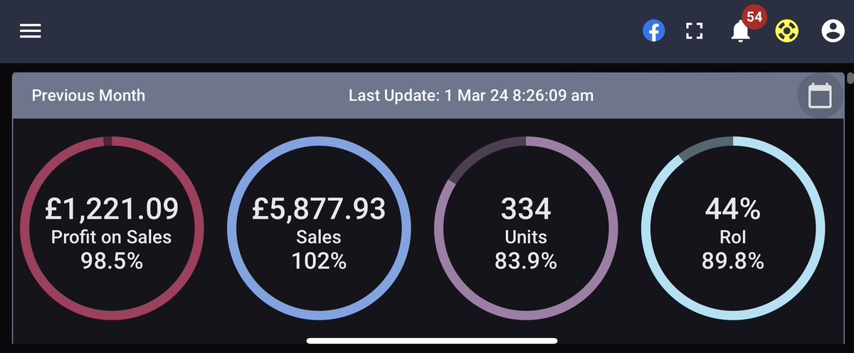 Wes | Invests ♟️ tweet media