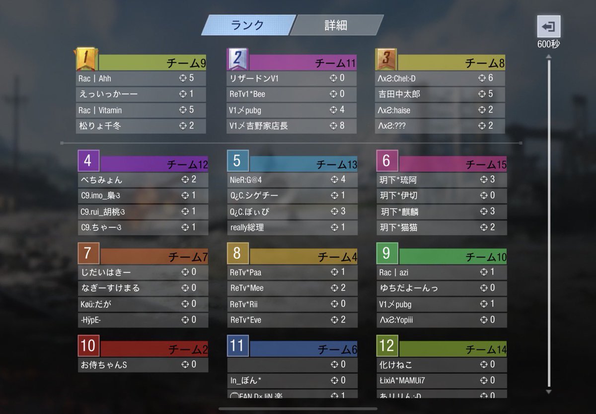 utage_codm's tweet photo. ã ððððð ~宎~ ã第12é£
ç·ååªåãã 9pt
ç·ãã«æ°ãã 20ãã«
ðRac|Ahh
ðãã£ãã£ããŒãŒ
ðRac|Vitamin
ðæŸããåå¬
ð°è³éÂ¥2000èŽåð°
â»ä»£è¡šè
ã¯åœã¢ã«ãŠã³ãã«DMäžãã
#UTAGEJAPAN #宎CODm
#CODm https://t.co/eJvjEp8BUJ