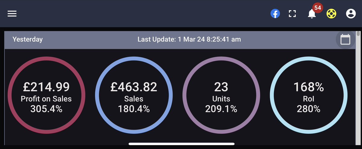Wes | Invests ♟️ tweet media