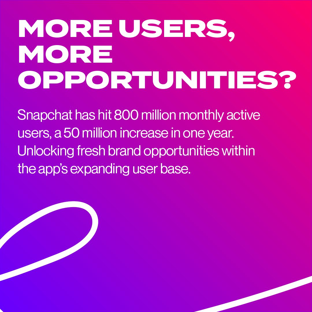 Stay In The Loop every week for the latest social media updates.

This week, we’re bringing you live streaming updates from Instagram, TikTok’s new AI feature and some exciting opportunities from Snapchat.

Swipe left to see what’s happening.

#SocialMedia #SocialMediaMarketing