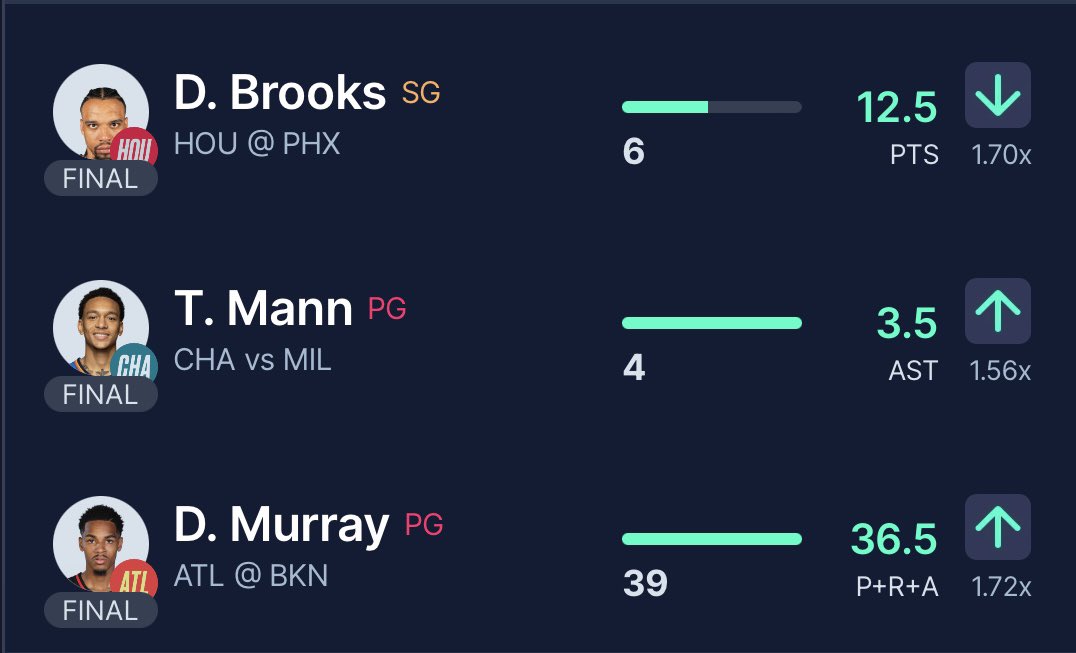 thebethaven's tweet photo. 2/3 on #SleeperPicks last night 🫡 running it back tonight. Who wants some free plays? 
#nba #nbadfs #PrizePicks #sleeper #sportsbets https://t.co/JBy6eedtwK