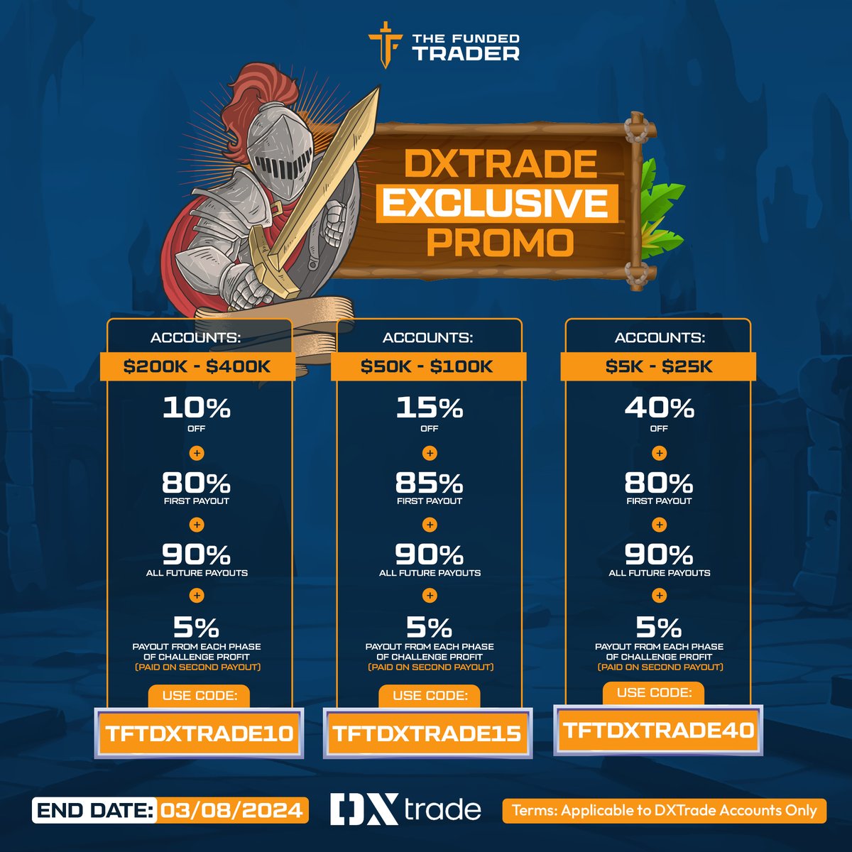 Don't miss out on our NEW PROMOTIONS! 🌟

Promotion 1: 5% OFF + 125% Bonus based on challenge fee awarded on 1st payout + 5% Challenge profits from each phase's target profit awarded on 3rd payout 
1st Payout: 80% 
2nd Payout: 82.5% 
3rd Payout 85% 
4th Payout and on 90% 
Code: