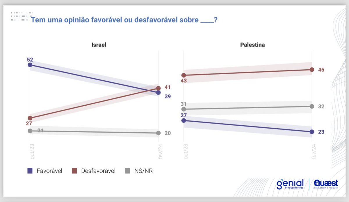 Felipe Nunes tweet media
