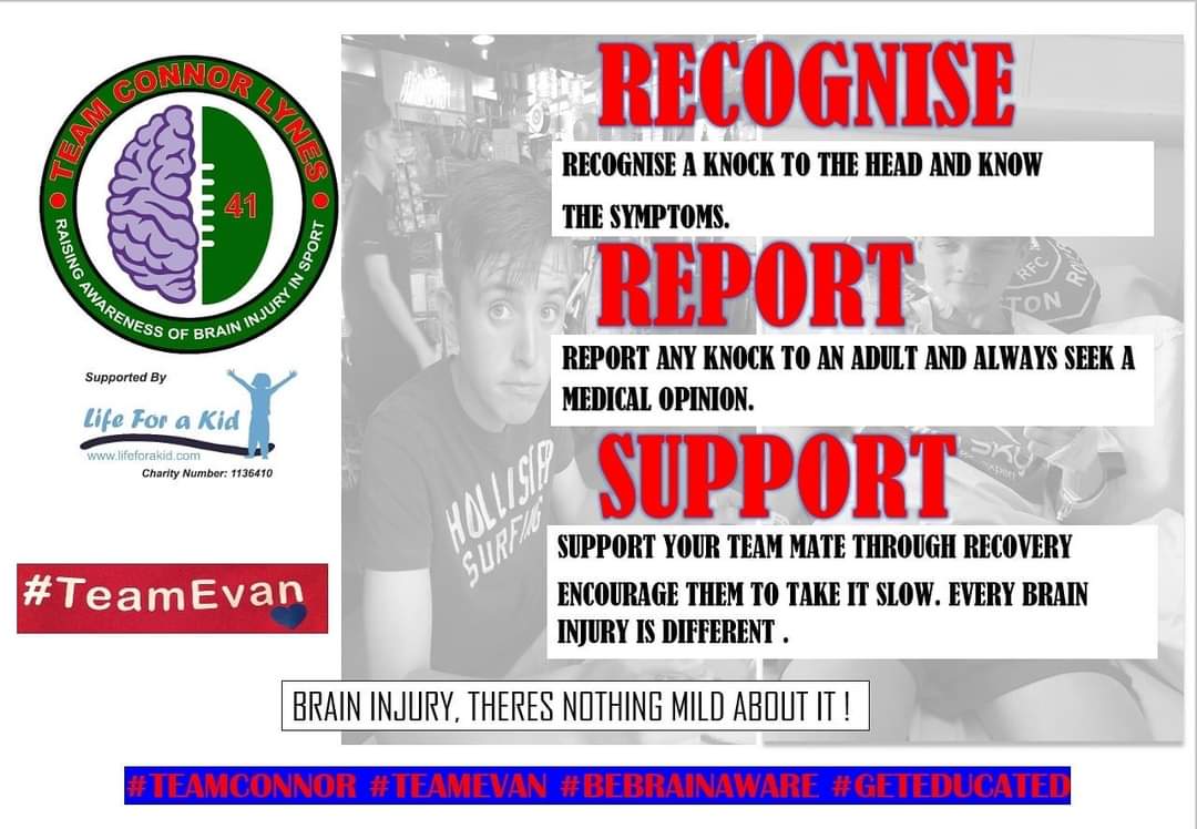 con_lynes's tweet photo. March is brain injury awareness month plz help raise awareness plz rt ##bebrainaware #geteducated @Andybittern @CraigSheph3rd @WTComFoundation @HKRFoundation @FroodJunior @WiganWarriorsRL @WidnesRL @Rob7Burrow @cbituk @HeadwayUK @LeedsHospitals @HullMastersRL https://t.co/vDFHIfZsCd