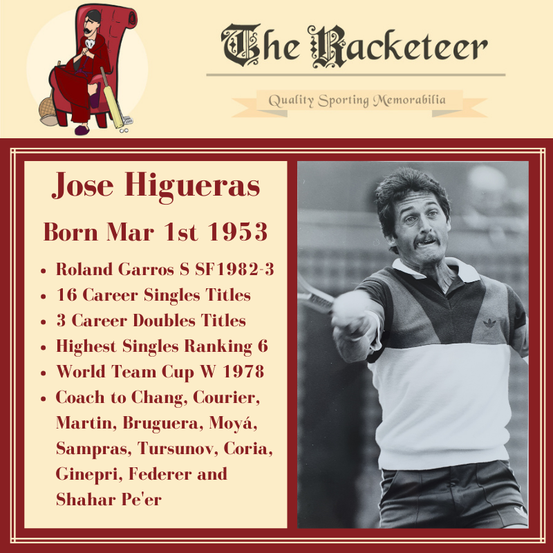 Born #OnThisDay in 1953, Jose Higueras. Two @rolandgarros semi-finals, and highest @atptour ranking of 6, is nothing to be sniffed at - but his coaching career with @MichaelChang89 #JimCourier @ToddMartinITHF @PeteSampras et al probably surpasses that.

the-racketeer.co.uk/photos-12-c.asp