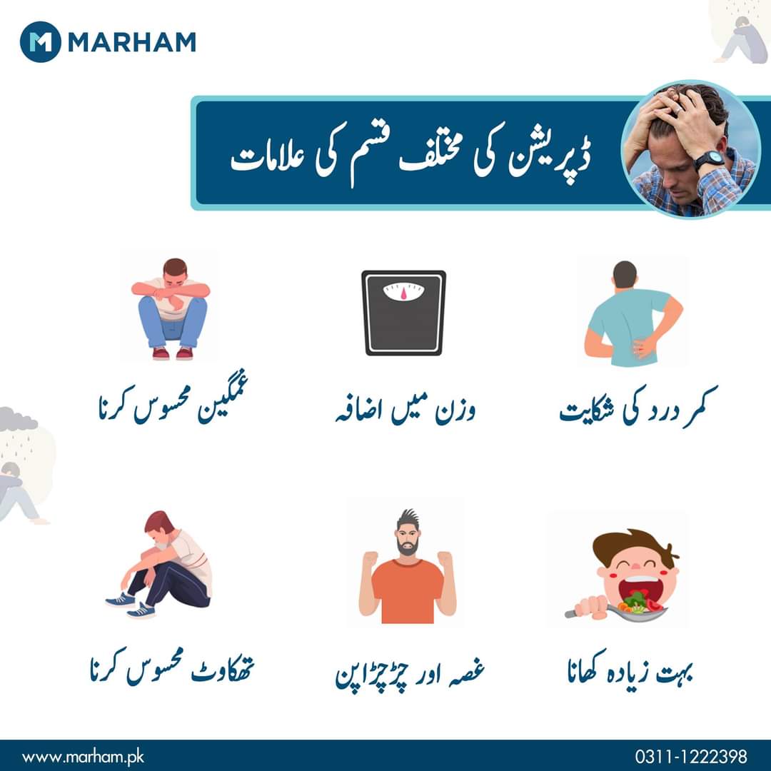 DCFAPakistan's tweet photo. ڈپریشن کی عام علامات کو تفصیل سے پڑھیں جن کو ہم اہمیت نہیں دیتے ہیں، تاکہ آپ عام اداسی اور ڈپرشن میں فرق کر سکیں. 💯👇
https://t.co/OcwUyArjSv
#depression #depressionshilfe #Preventions #differenttypes #causes #blogs #Marham #fb #healthylife #healthyliving https://t.co/68F0X59x1V