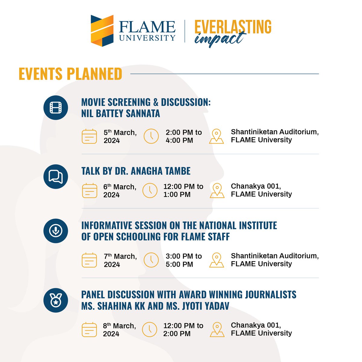 FLAME University’s Women’s Cell invites you to join us in celebrating International Women’s Day from March 5th to March 8th, 2024. We have planned a series of exciting and inspiring events for you, ranging from movie screenings and discussions to talks by eminent speakers and…