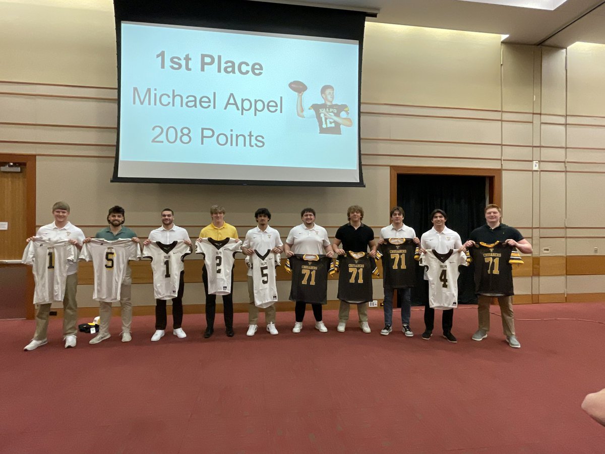 The completion of our winter conditioning marks a moment to acknowledge the team's accomplishments. 
Congratulations to our 13 Ironmen, Group 1 for placing 1st, and our top 10 individuals!