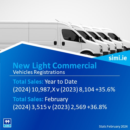 Light Commercial vehicles (LCVs) increased by ⬆️36.8% (3,515) compared to February last year (2,569). Year to date LCVs are ⬆️35.6% (10,987). #SIMIstats #LCV 🚚