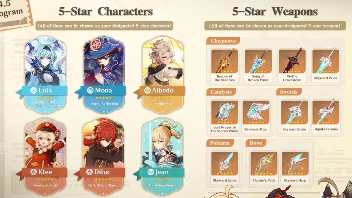 Introducing Chronicled Wish - Allows you to wish for certain rerun characters and weapons - Uses Intertwined Fate - 50/50 Pity still exist - 5* characters that already appear in event-banners at least 3x and have not appeared in any recent Event Wishes will appear #genshinimpact