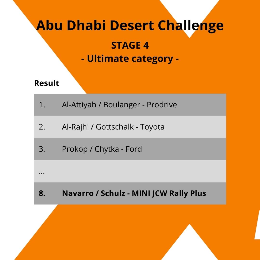 XraidTeam's tweet image. #ADDC24 #XraidTeam